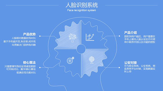 拉盯科技---公寓公租校园智能门锁解决方案