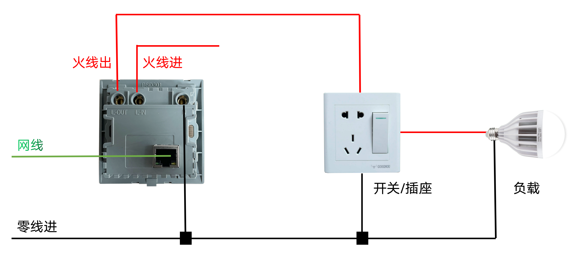 公寓民宿智能联网取电开关门锁关联取电节能控制