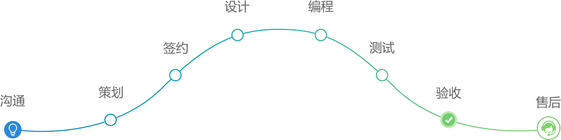 封面图片